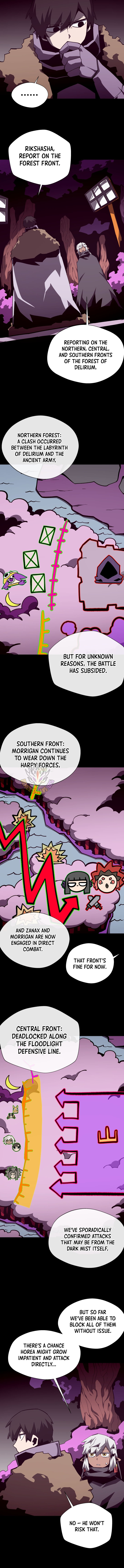 Dungeon Odyssey Chapter 133 4